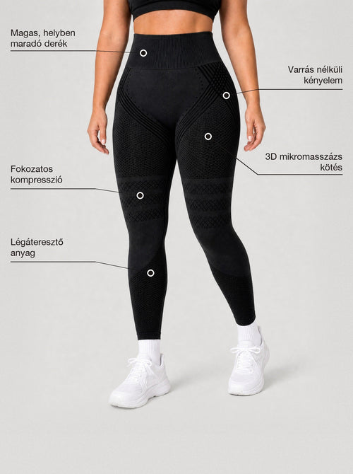SHAPRESS SCULPT™ alakformáló leggings – tulajdonságok: magas, helyben maradó derék, fokozatos kompresszió, légáteresztő anyag, varrás nélküli kényelem, 3D mikromasszázs kötés